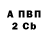 БУТИРАТ вода Artem Filipenko